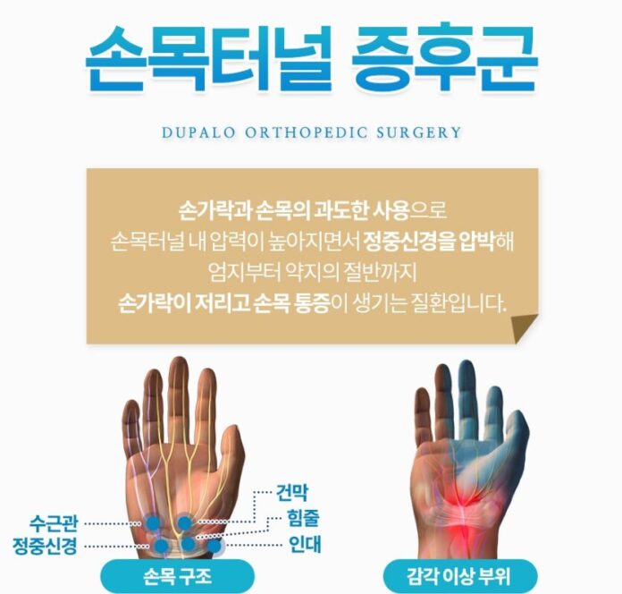 손목터널증후군