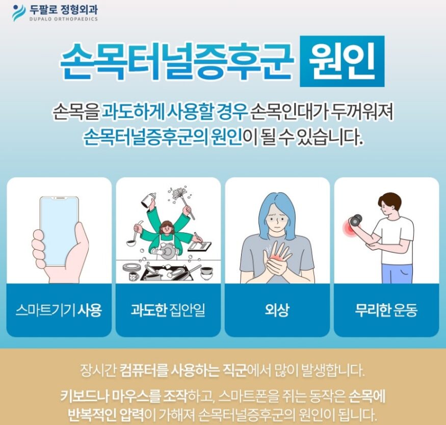 손목터널증후군