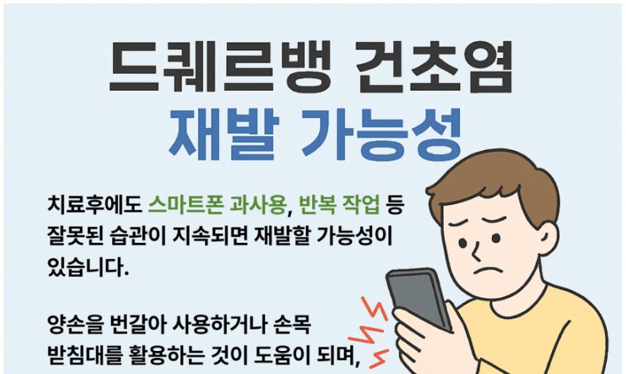엄지손목통증드퀘르뱅건초염