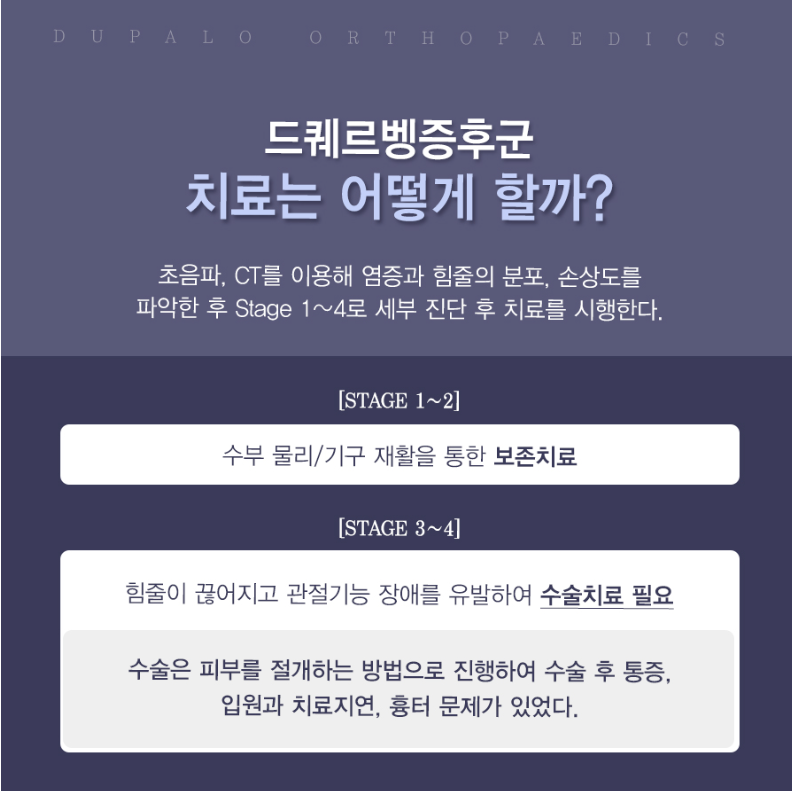 엄지손가락 통증 원인 드퀘르벵 치료, 진짜 수부정형외과라면 내시경 통해 치료합니다