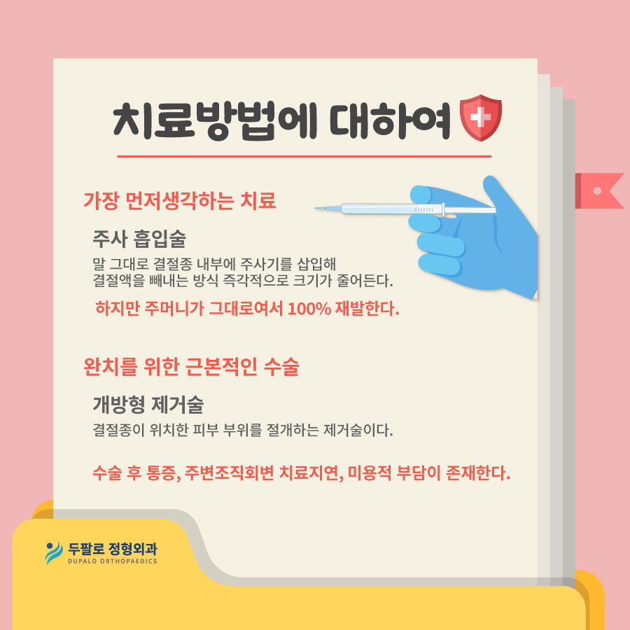 손목결절종수술 병원은 내시경 원스톱 수부정형외과로