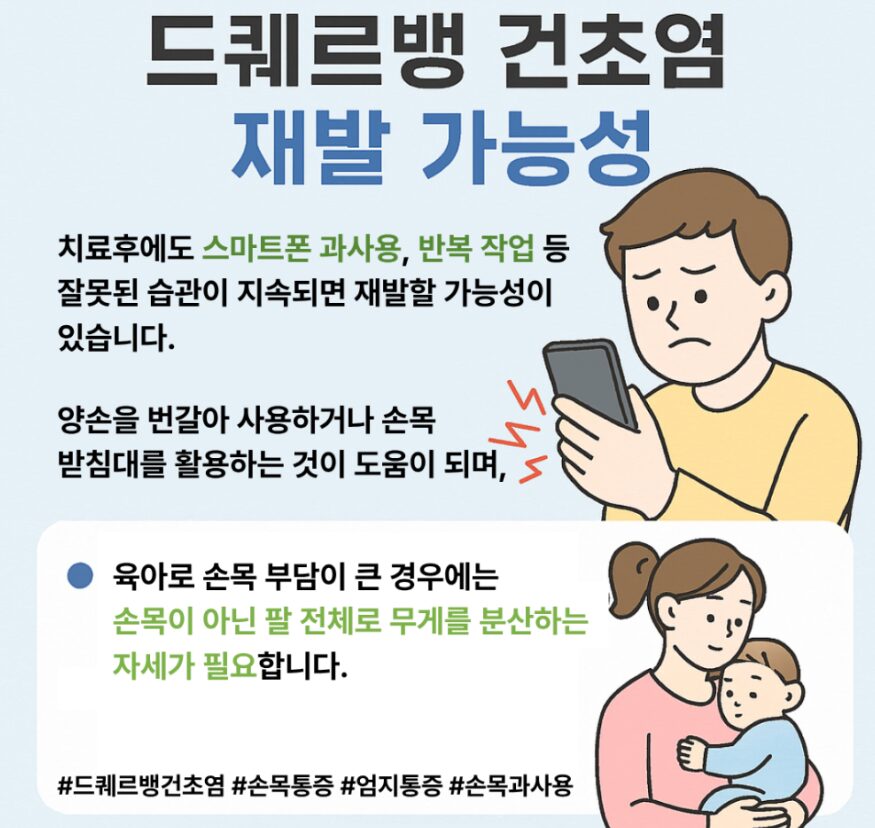 손목통증드퀘르뱅건초염두팔로정형외과